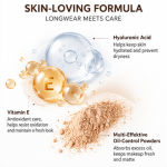 Private Label Liquid Foundation – Never Sets Flawless, 30g - Image 6