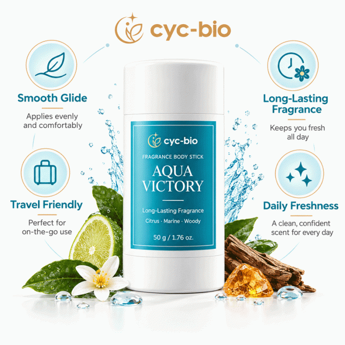 Aqua Victory Fragrance Body Stick – Private Label & OEM - Image 2