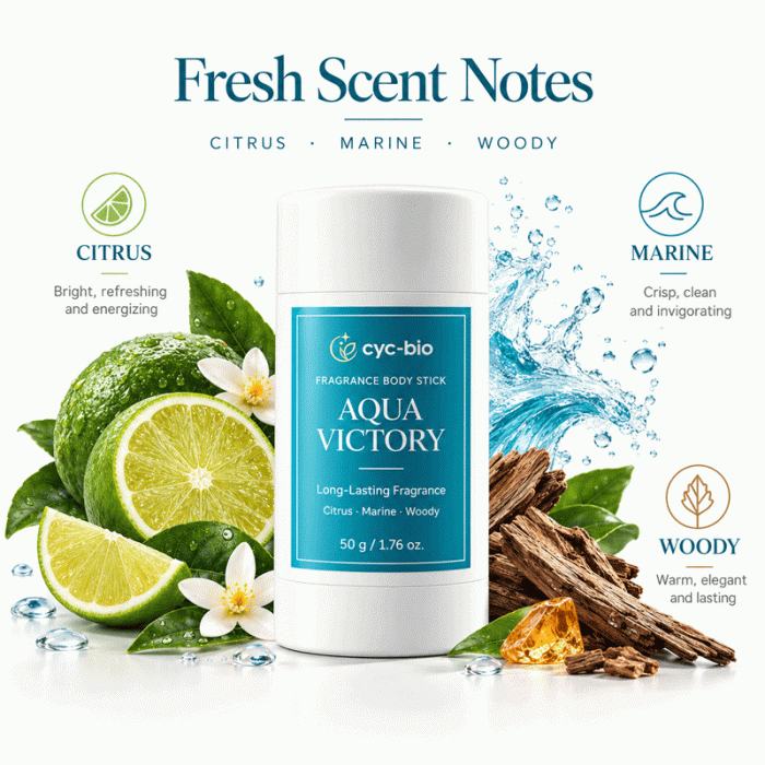 Aqua Victory Fragrance Body Stick – Private Label & OEM - Image 4