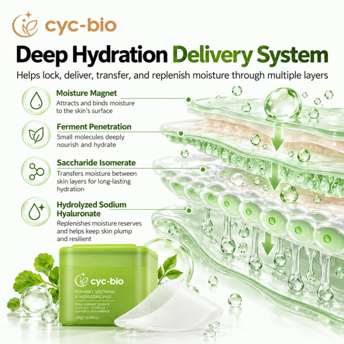 Private Label Hydrating Toner Pads – Dual-Ferment Soothing Formula, 70 Pads - Image 9