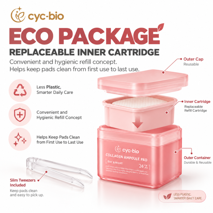 Private Label Collagen Ampoule Pads – Firming & Hydrating Facial Treatment - Image 7
